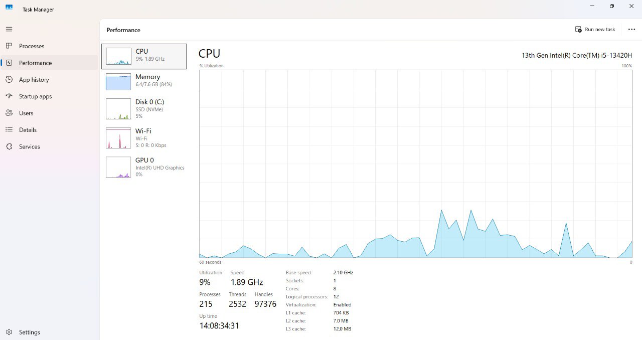 Windows CPU snapshot